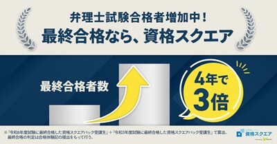 資格スクエア弁理士講座の合格実績
