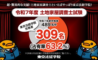 東京法経学院土地家屋調査士講座尾、2025年度合格実績